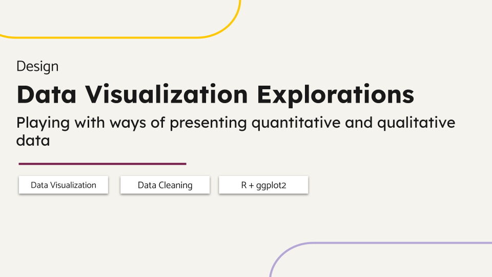 Design. Data Visualization Explorations. Playing with ways of presenting quantitative and qualitative data. Data Visualization, Data Cleaning, R + ggplot2